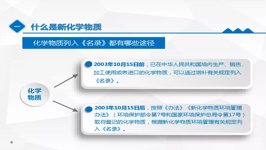 圖片 7